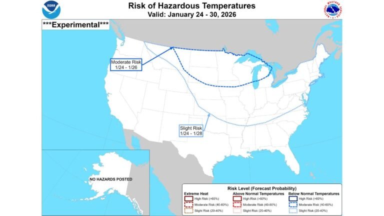 North Dakota, Minnesota, Wisconsin Face Late-January Arctic Cold as NOAA Warns of Hazardous Sub-Zero Temperatures