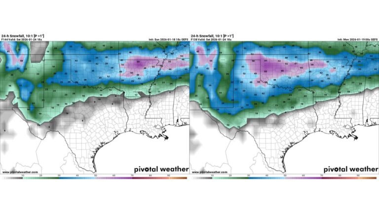 Oklahoma, Texas, Kansas, Missouri, and Arkansas See Rising Snow Potential as Ensemble Models Trend Sharply Higher Ahead of Late-January Winter Storm