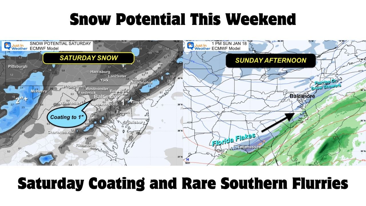 Pennsylvania, Maryland, Delaware, and Florida See Snow Potential This Weekend as ECMWF Highlights Saturday Coating and Rare Southern Flurries