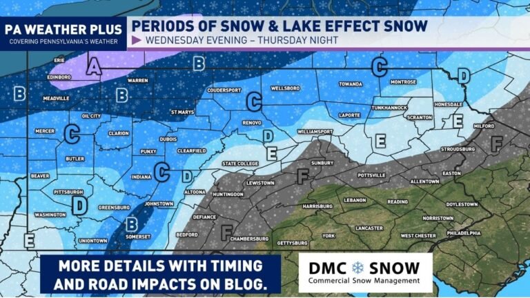 Pennsylvania, New Jersey, and Delaware Brace for Rain-to-Snow Changeover and Lake-Effect Bursts Wednesday Night Into Thursday