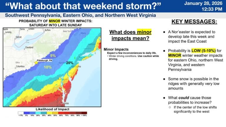 Pennsylvania, Ohio and West Virginia Weekend Storm Looks Weak as Snow Chances Remain Low and Impacts Limited