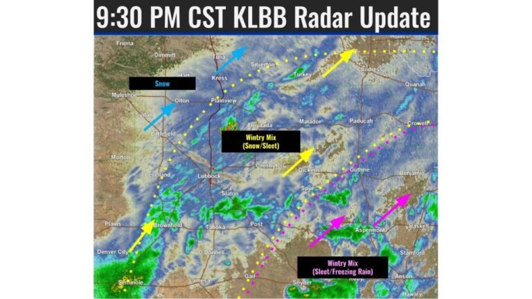 Texas Caprock Faces Dangerous Wintry Mix Overnight as Snow, Sleet, and Ice Worsen Road Conditions