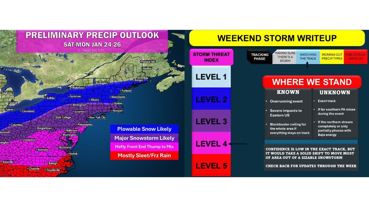 Ohio, Pennsylvania, New York, New England, and the Mid-Atlantic Face Major January Winter Storm as Snow Targets Buffalo, Syracuse, Albany, Boston, and Portland While Ice and Sleet Threaten Washington DC, Richmond, Raleigh, and Norfolk