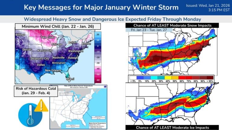 Texas, Oklahoma, Arkansas, Missouri, Tennessee, Kentucky, and Illinois Face Major January Winter Storm With Heavy Snow, Dangerous Ice, and Expanding Arctic Cold Through Early Next Week