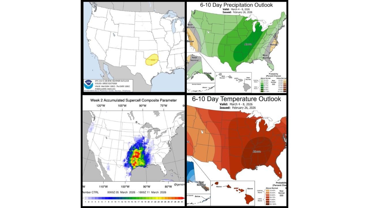 Active March Pattern Flip to Trigger Repeated Severe Weather from North Texas to the Ohio Valley as Above-Normal Rain Expands into Midwest