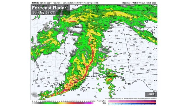 Alabama Weekend Rain Arrives Before Dawn Sunday as HRRR Shows Limited Instability and Very Low Severe Threat Outside Mobile and Baldwin Counties