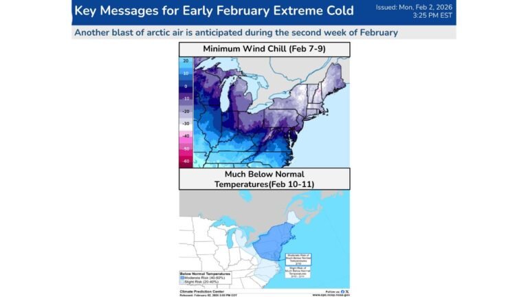 Arctic Blast Slams New York, Pennsylvania, New Jersey, and New England as Dangerous Subzero Wind Chills and Snow Squalls Hit the East