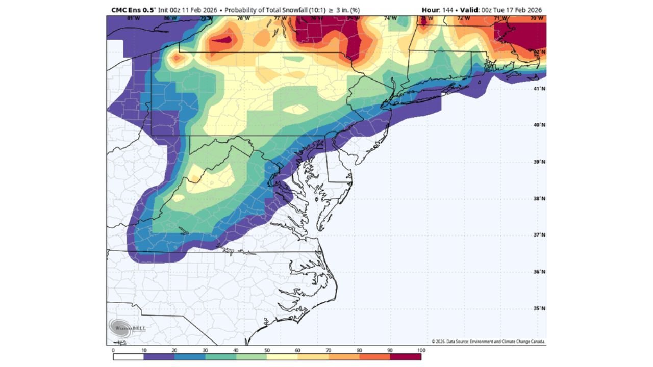 Baltimore Metro Winter Storm Outlook: 20–50% Chance of 3+ Inches of Snow as Sunday–Monday System Brings Rain, Mix, or Snow