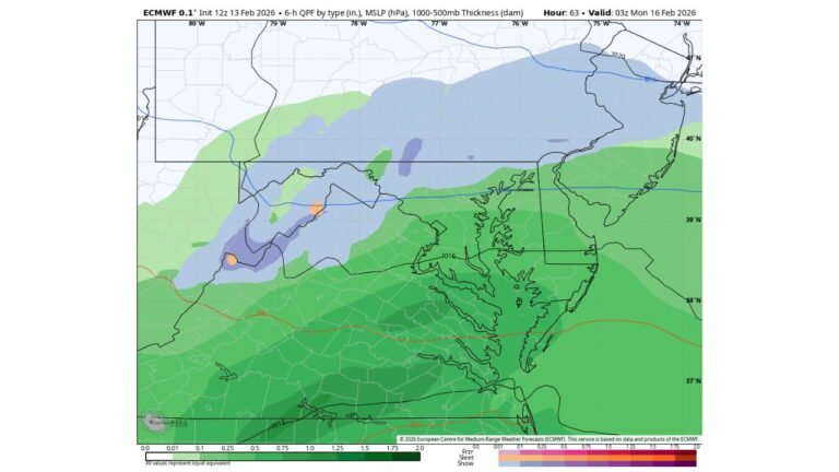 Baltimore Weekend Storm Forecast Shows Sharp Model Split as ECMWF Signals Possible Snow North and West of I-95 Sunday Night