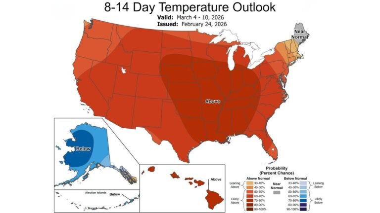 California, Texas, Florida, Illinois and Nearly Entire U.S. Favored for Above-Normal Heat in Early March While Alaska and Maine Trend Cooler