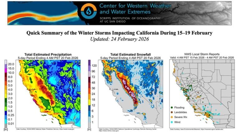 California Winter Storms Dump Over 6 Feet of Sierra Snow as Flooding and Landslides Hit During February 15–19 System
