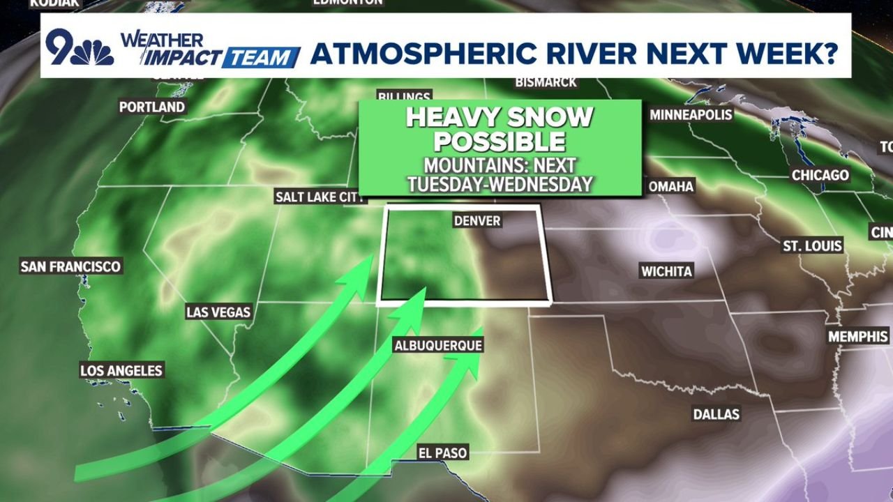 Colorado Atmospheric River Could Deliver Biggest Mountain Snowfall of the Season Next Week While Denver Misses Out