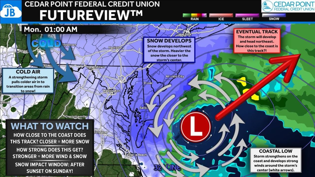 Delaware, Maryland, Pennsylvania and New Jersey Face Rain-to-Snow Nor’easter Sunday Night as Coastal Track Could Decide Who Sees the Most Snow