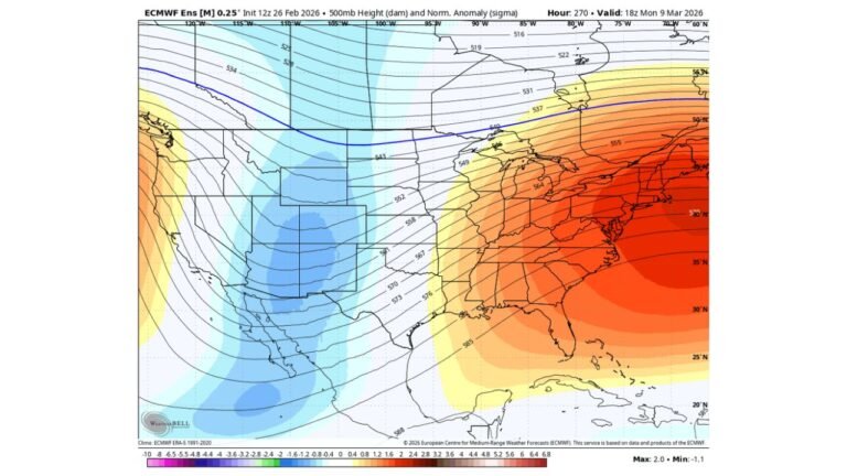 Denver, Colorado Snow Chances Rise March 5–11 as ECMWF Ensembles Show Persistent Cold Signal and Multiple Snow Windows
