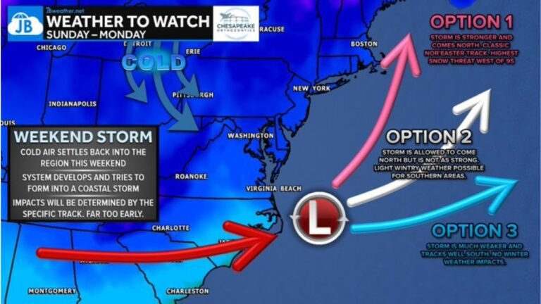 East Coast Snowstorm Setup Raises Big Questions as Coastal Low Eyes Sunday–Monday Impact Zone