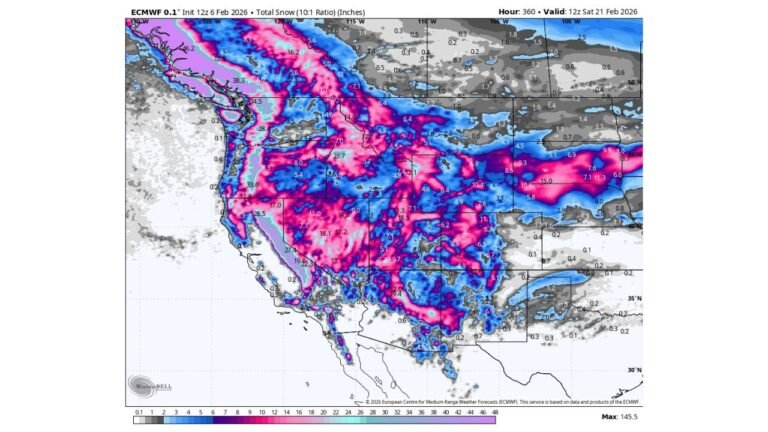 Euro Snow Model Signals Major Two-Week Snow Boost for Washington, Oregon, and California as Cascades and Sierra Load Up