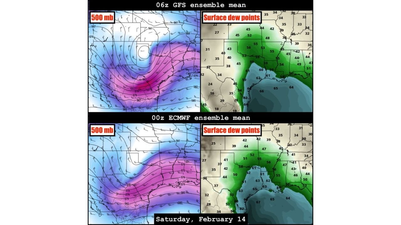 Gulf Coast Braces for Multi-Day Severe Weather Threat as Robust Southern Trough Targets Texas and Louisiana Late Friday Into Saturday