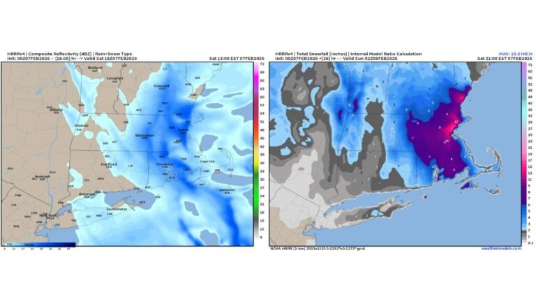 HRRR Model Suddenly Paints a Much Bigger Boston Snowstorm, With Some Areas Now Eyeing 12–14 Inches Instead of 4
