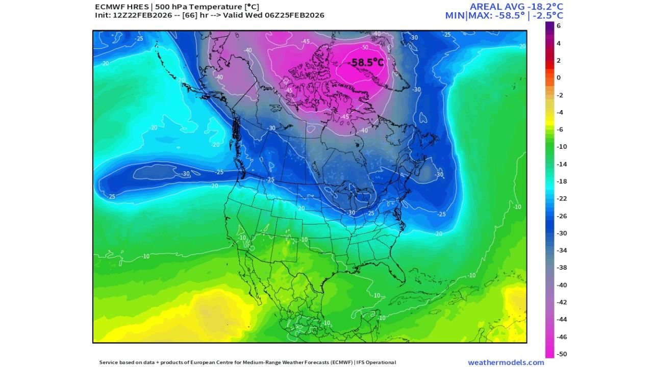 Historic Polar Vortex Collapse Over Greenland Sends 500mb Temperatures to -58.5°C, Raising Threat of Near -80°F Surface Cold