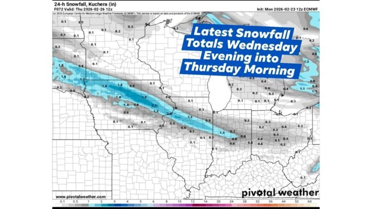 Illinois Snow Forecast Downgraded as Weak Midweek System Brings Just a Dusting to Two Inches, Not a Major Storm