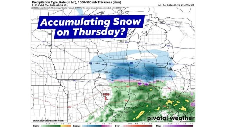 Illinois Snow Potential Returns Thursday as Latest ECMWF Model Flips From Rain to Several Inches Across Central and Northern IL