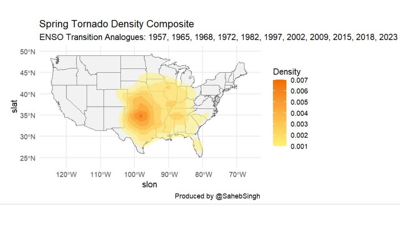 Kansas and Oklahoma Identified as Spring Tornado Hotspot as ENSO Transition Years Show Persistent Plains Focus