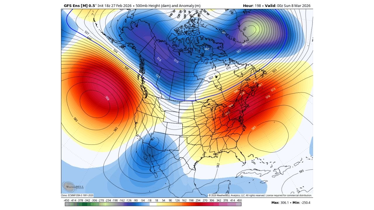 Major Early March Pattern Flip Brings Warm Surge to East, Heavy Rain for Texas to Tennessee, But Late-Month Cold Shots Still Loom