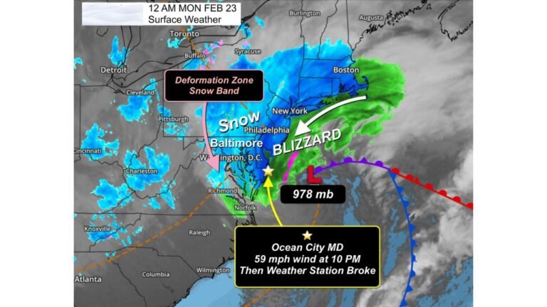 Maryland, Virginia, Pennsylvania, New Jersey and Delaware Blizzard Explodes to 978 MB as Pressure Crashes 14 MB in 3 Hours, 59 MPH Winds Hit Ocean City
