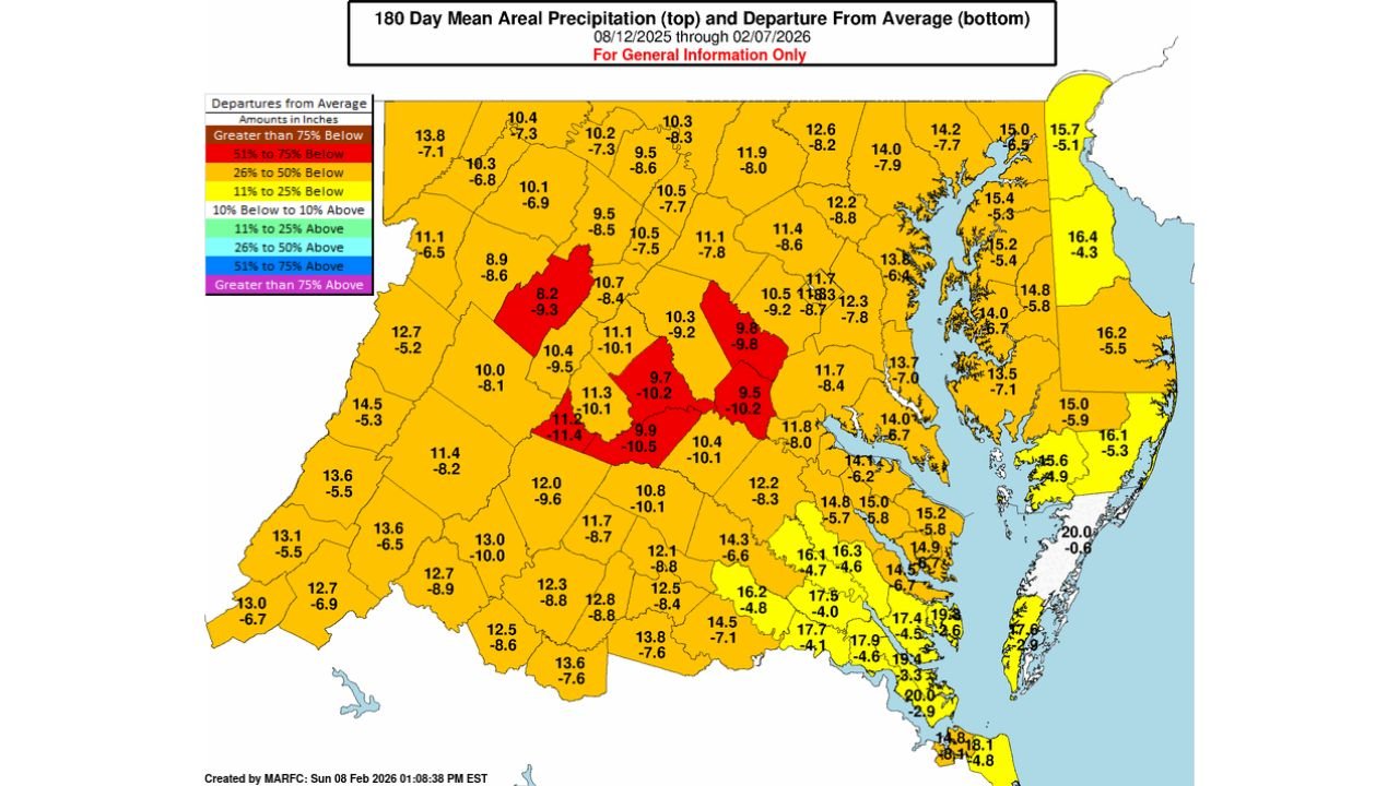 Maryland, Virginia, West Virginia, Pennsylvania, Delaware, and New Jersey See Deepening Drought as 180-Day Rainfall Deficits Worsen Across the Mid-Atlantic