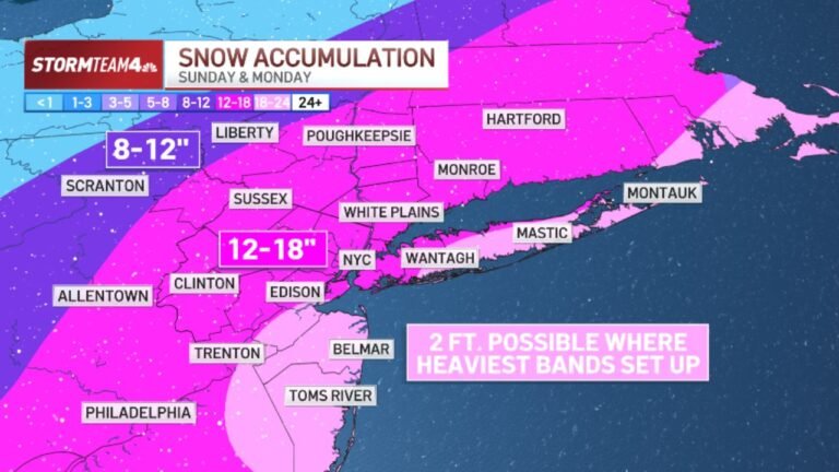 New York and New Jersey Brace for 12 to 18 Inches of Snow as Storm Threatens 2 Feet in Heaviest Bands