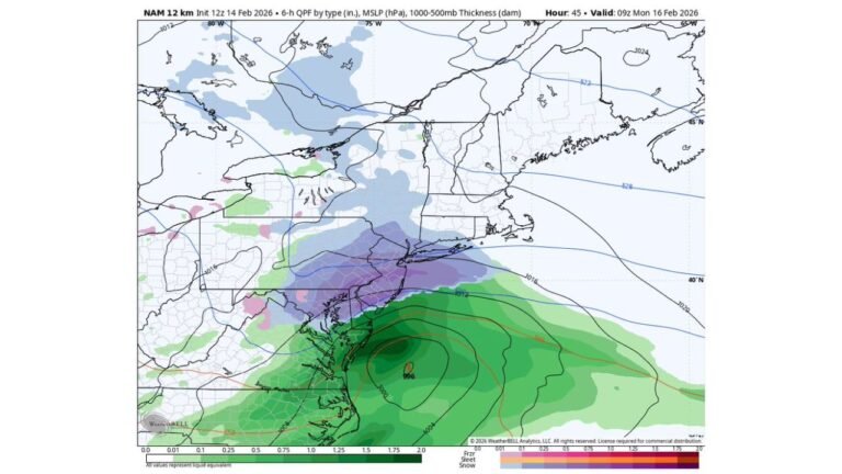 Northern Stream Timing Key as New Jersey and New York City Watch Sunday–Monday Storm With 3–6 Inch Snow Possible if Everything Phases Just Right