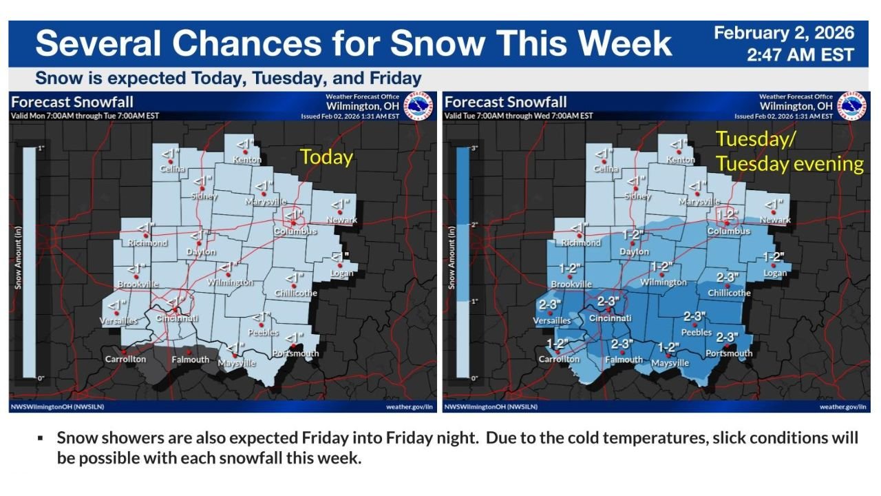 Ohio Faces Multiple Snow Chances This Week as Today, Tuesday Night, and Friday Bring Repeated Winter Impacts