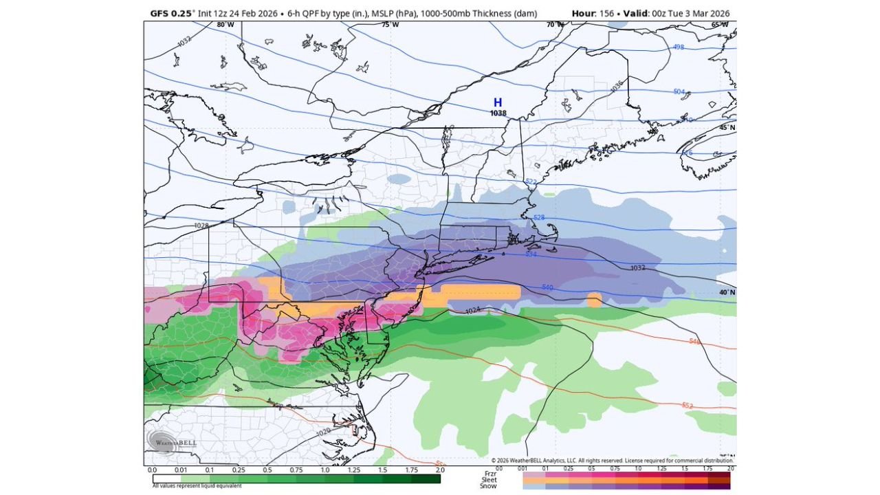 Pennsylvania, New Jersey and New York Snowstorm Buzz Faces Reality Check as GFS and European Models Clash on Early March Setup
