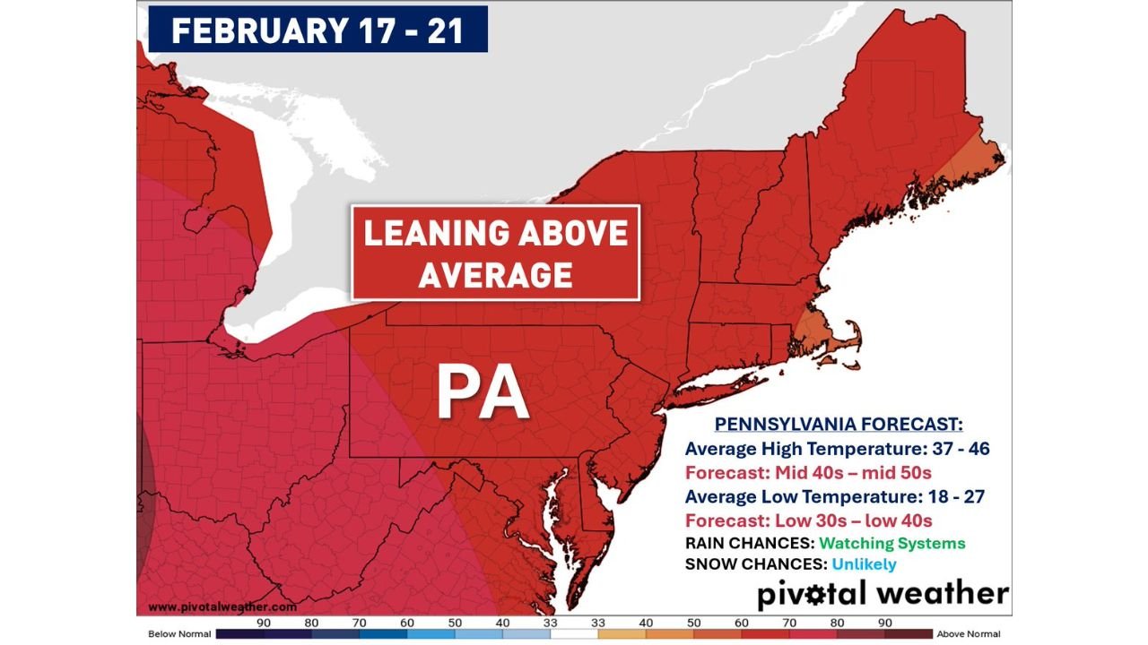 Pennsylvania Set for Spring-Like Thaw February 17–21 as Temperatures Climb Into the 50s Before Colder Pattern Returns