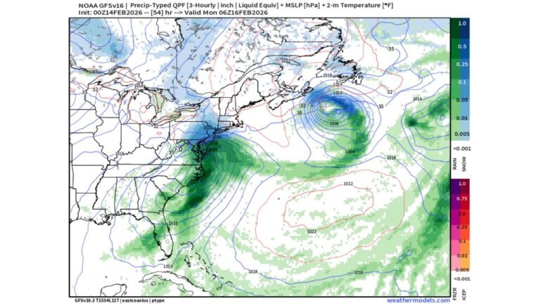 Philadelphia Snow Chances Climb as Coastal Storm Strengthens Offshore, Models Hint at Overnight “Thump” Sunday Into Monday