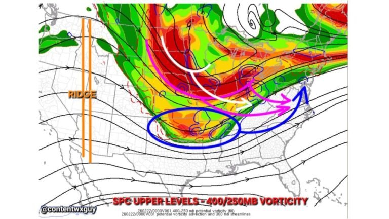 Powerful Upper-Level Trough Digs Into Central U.S., Setting Stage for Intensifying Storm From Texas to the Mid-Atlantic