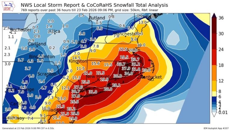 Rhode Island, Massachusetts and New York Buried Under Three Feet of Snow as Historic 2026 Northeast Blizzard Becomes Once-in-25-Year Event