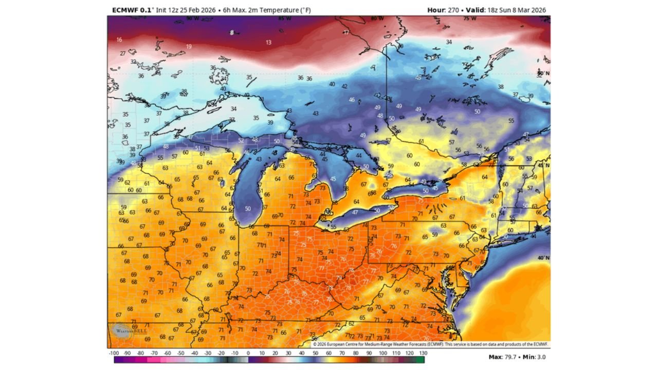 Rochester Forecast to Flirt With 70 Degrees on March 8 as European Model Signals Early Taste of Spring Across New York