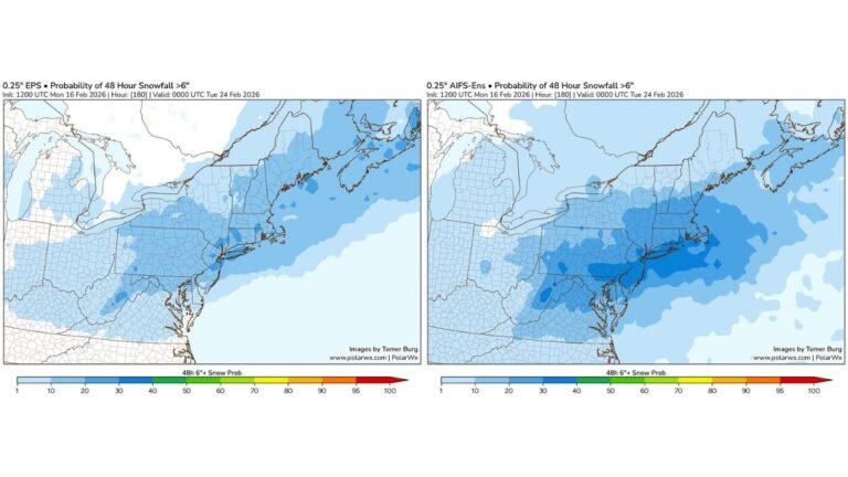 Sun–Mon Snowstorm Threat Intensifies Across Pennsylvania, New York, and New England as Models Signal 6+ Inch Potential