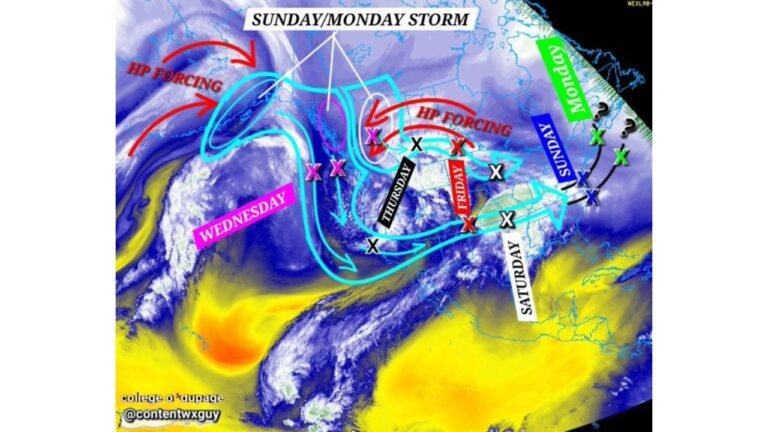 Tennessee, Virginia and the Mid-Atlantic in Focus as Sunday–Monday Storm Setup Hinges on High-Pressure Forcing and Coastal Transfer