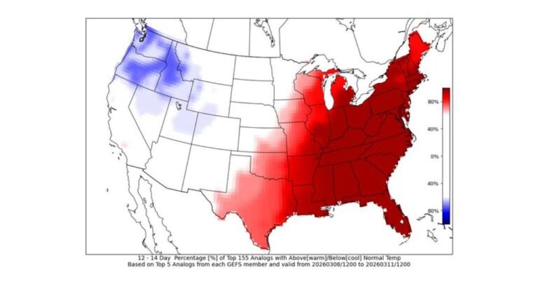Texas, Oklahoma and Deep South Face Escalating Severe Storm Threat After March 7 as New Forecast Analogs Signal Major Pattern Shift