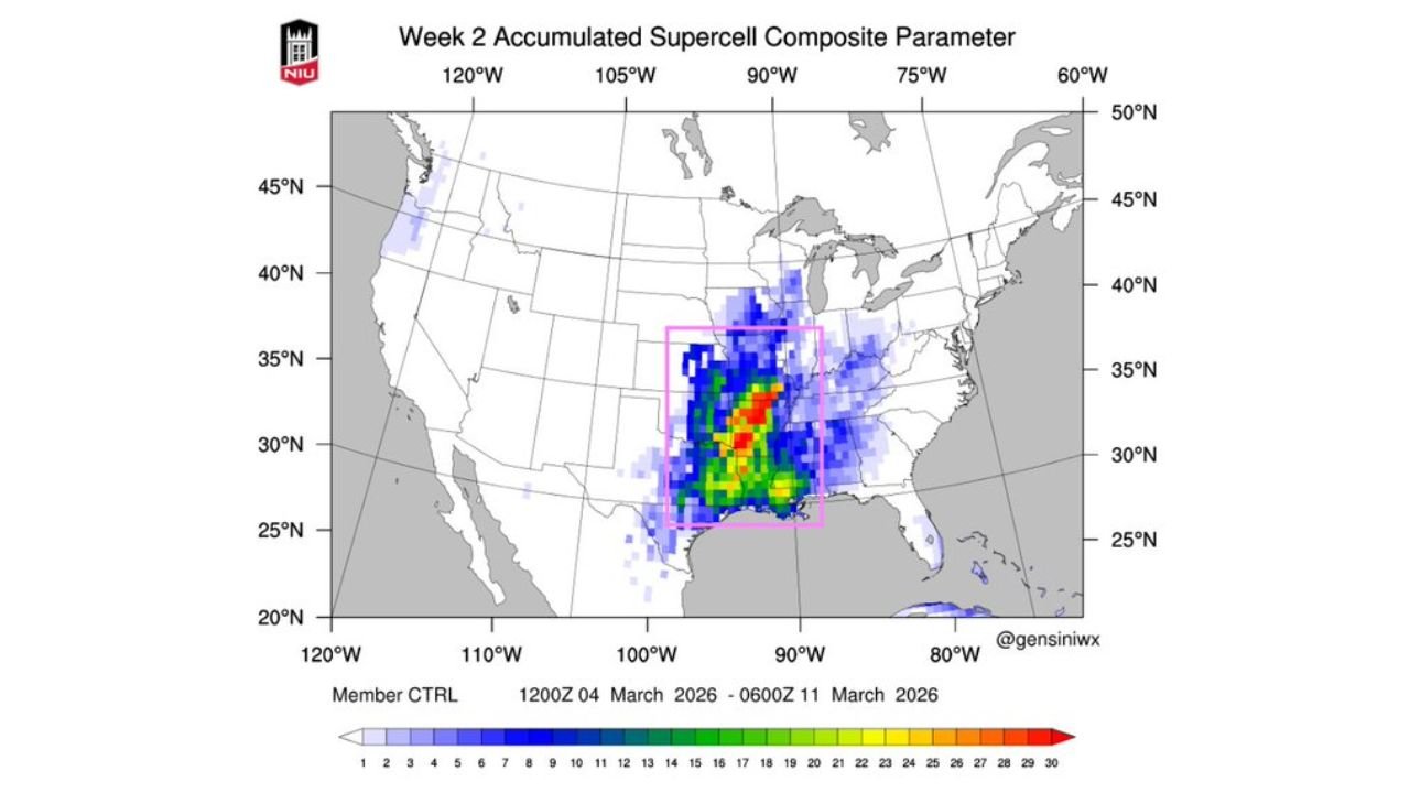 Texas to Mississippi Valley Under Heightened Severe Weather Watch March 5–10 as Plains Pattern Expands Toward Dixie Alley