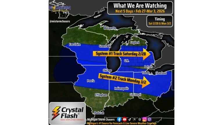 Two Snow Systems Target Michigan, Illinois, Indiana and Ohio Feb 28–March 2 as Narrow 1–4” Band Sets Up Near I-96 While Second Track Dips Toward Indiana