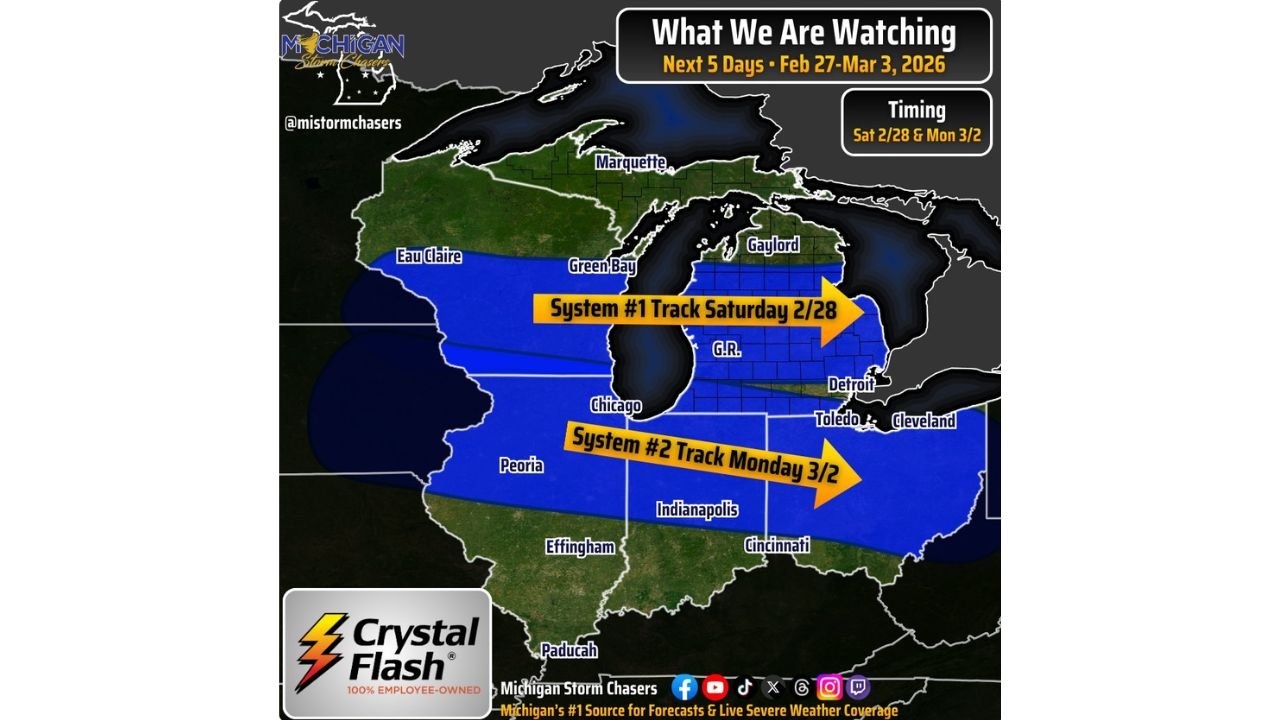 Two Snow Systems Target Michigan, Illinois, Indiana and Ohio Feb 28–March 2 as Narrow 1–4” Band Sets Up Near I-96 While Second Track Dips Toward Indiana