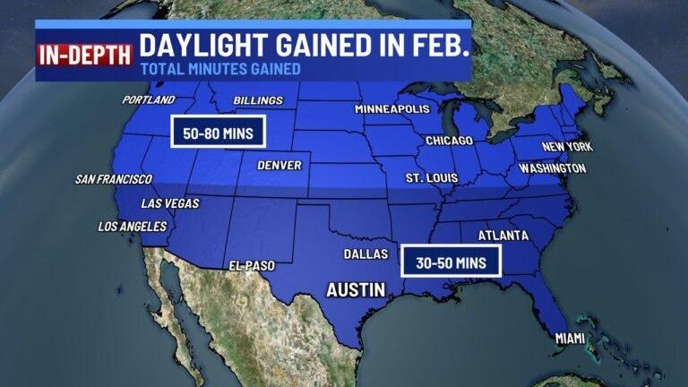 United States Gains Significant Daylight in February as Illinois, Texas, and Midwest See Noticeable Evening Light Increase