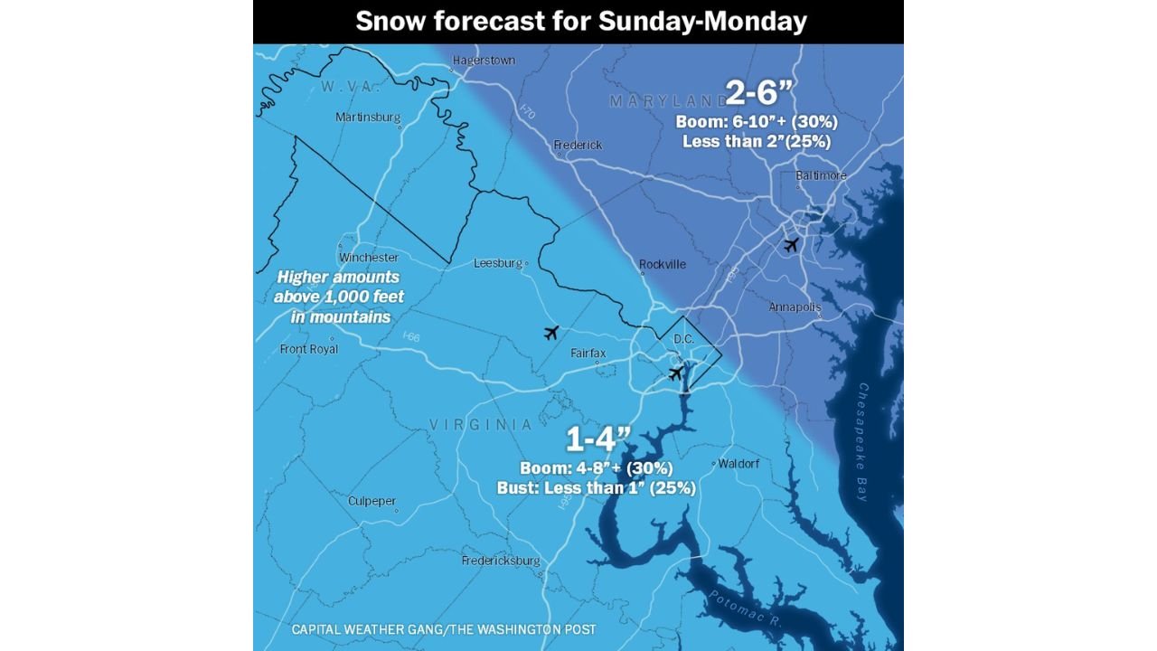 Washington, D.C., Maryland and Northern Virginia Winter Storm Forecast: 1–6 Inches Likely With Wide Range of Outcomes Sunday Into Monday