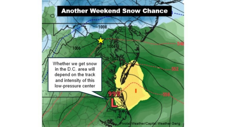 Washington, D.C., Maryland and Virginia Face Another Weekend Snow Threat as Coastal Low Track Raises High-Stakes Questions