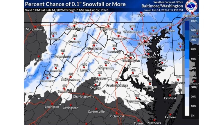 Washington, D.C. Warms to 57° as Sunday Storm Brings Mainly Rain, With Slushy Snow Possible North and Northeast of the Beltway