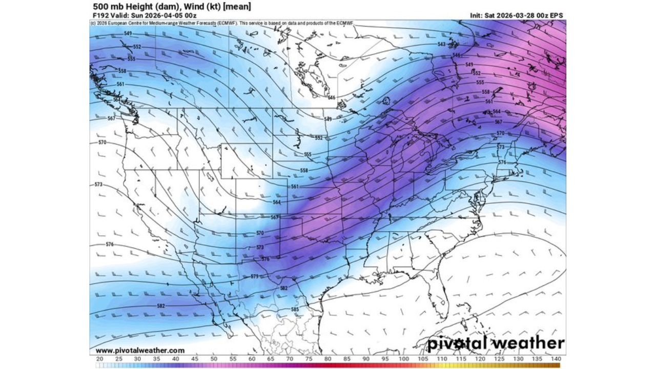 Texas, Oklahoma, Kansas, Missouri, Illinois, Indiana and Ohio Under Watch as Early April Trough Signals Potential Severe Weather Risk Across Central and Eastern United States