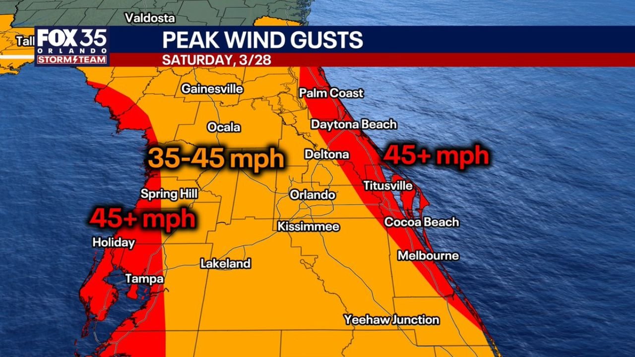 A Sharp Cold Front Is Sweeping Through Central Florida This Saturday — Peak Wind Gusts of 45+ mph Expected Along Beaches From Cocoa Beach to Daytona With Inland Gusts of 35–45 mph From Orlando to Lakeland